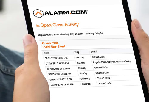 Monitor your business